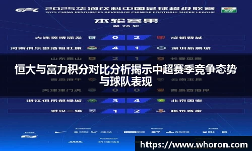 恒大与富力积分对比分析揭示中超赛季竞争态势与球队表现